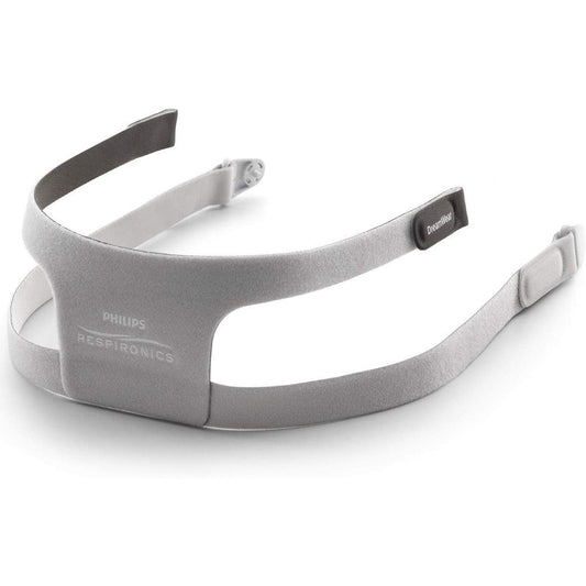 Philips DreamWear Full Face Replacement Headgear front view