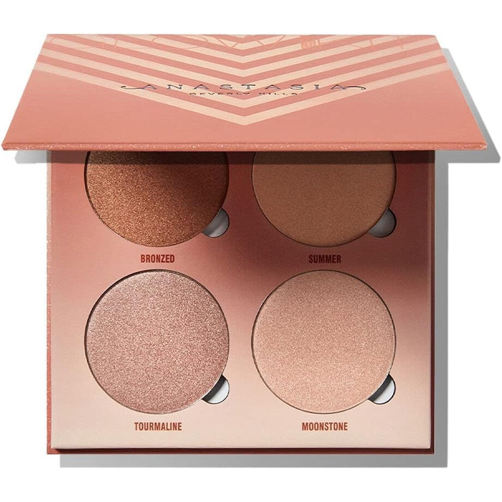 Anastasia Beverly Hills Sun Dipped Glow Kit front view of powder highlighter palette