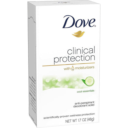 Dove Clinical Protection Antiperspirant Cool Essentials front view stick