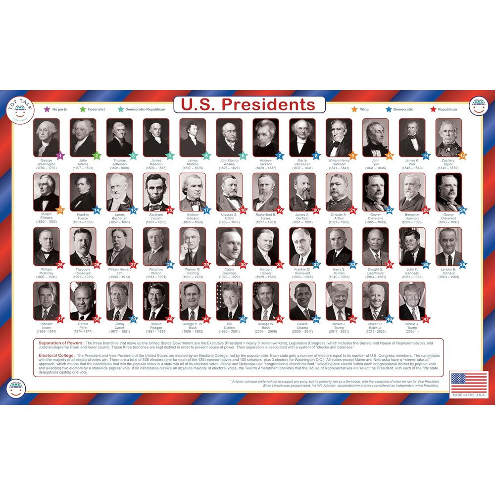 Tot Talk U.S. Presidents educational placemat front side view showing chronological illustrations of American leaders.