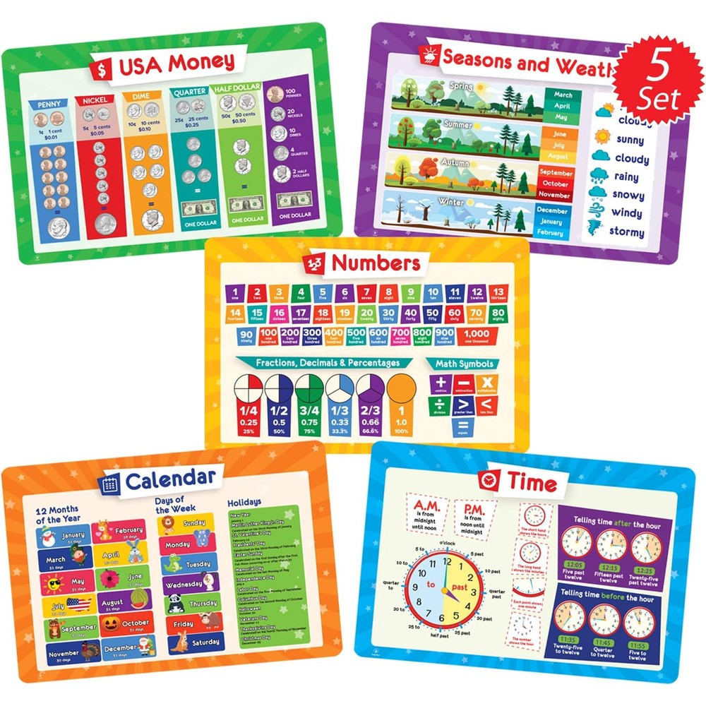 Simply Magic Educational Placemats for Kids front view showing five colorful learning sheets