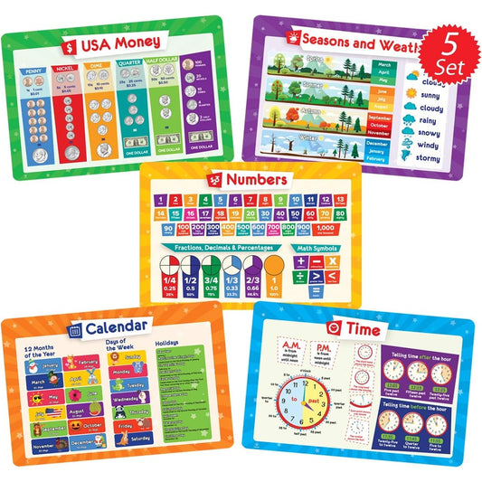Simply Magic Educational Placemats for Kids front view showing five colorful learning sheets