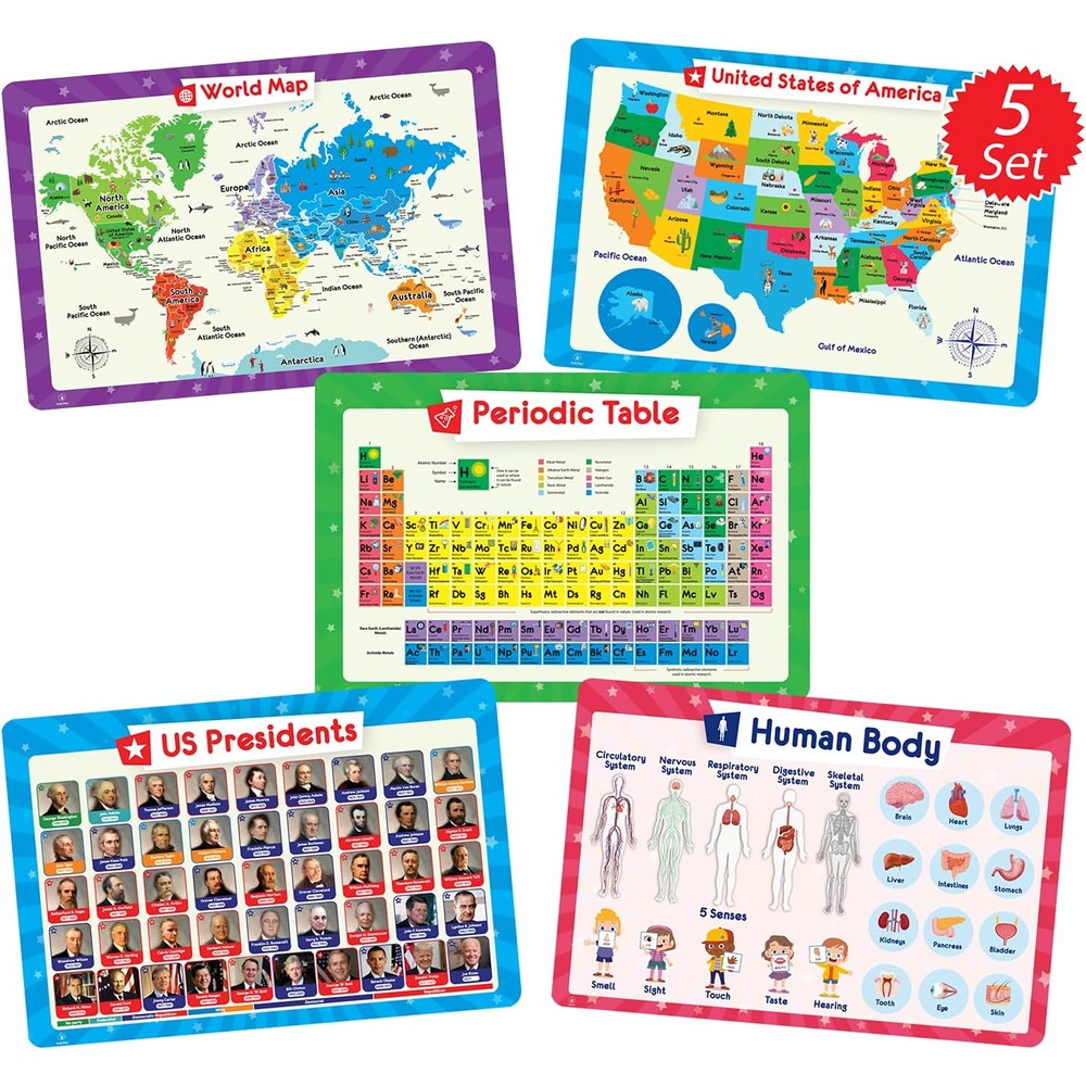 Simply Magic 5 Educational Placemats for Kids front view showing multi-colored world map and periodic table designs