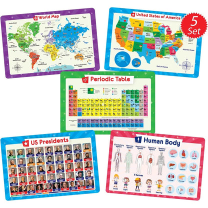 Simply Magic 5 Educational Placemats for Kids front view showing multi-colored world map and periodic table designs